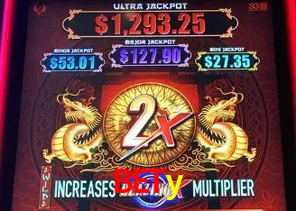 Descubra a Essência do bety: Nossa História e Compromissos